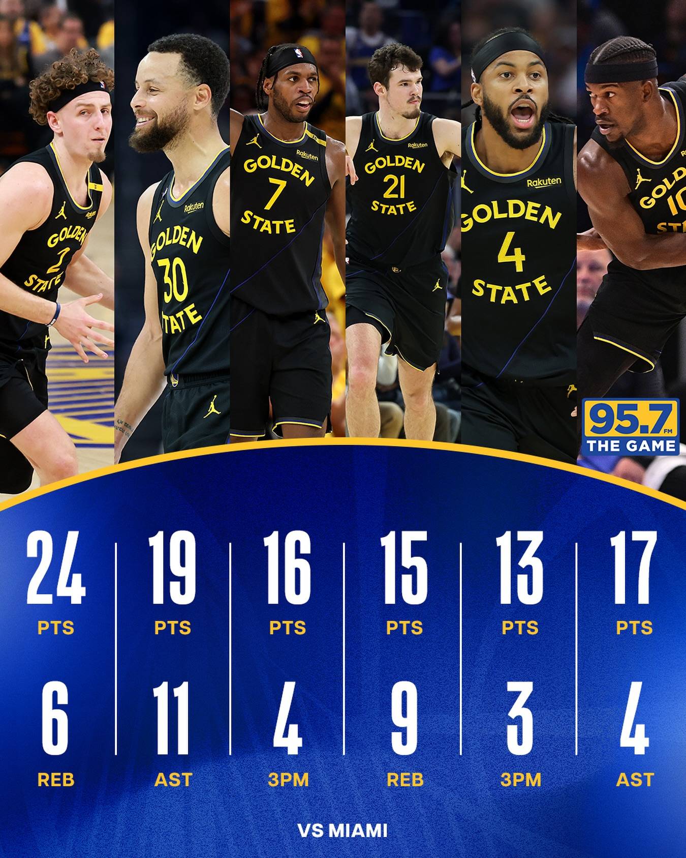 刚刚！巴特勒与90激战澳大利亚队分钟巴特勒与90激战DWG分钟，利物浦怒砍55分的简单介绍